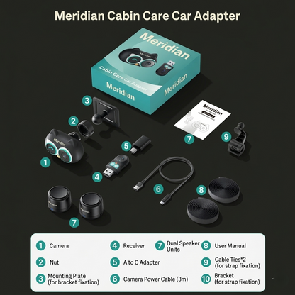 Meridian Guardian Pro